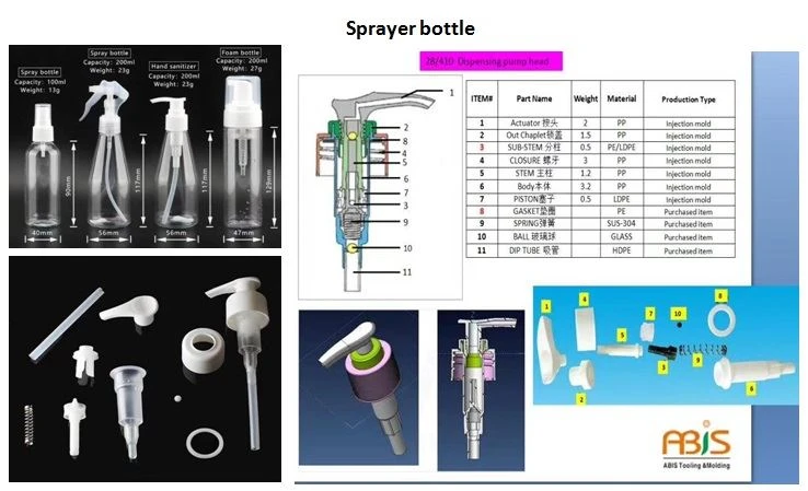 ABIS sprayer
