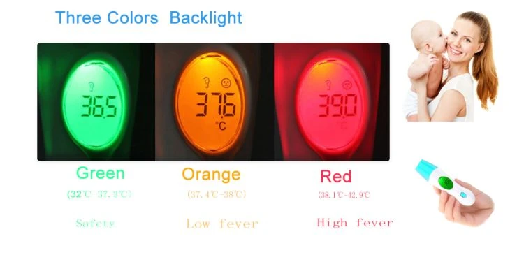 Smart Ear Thermometer Injection Plastic Mould